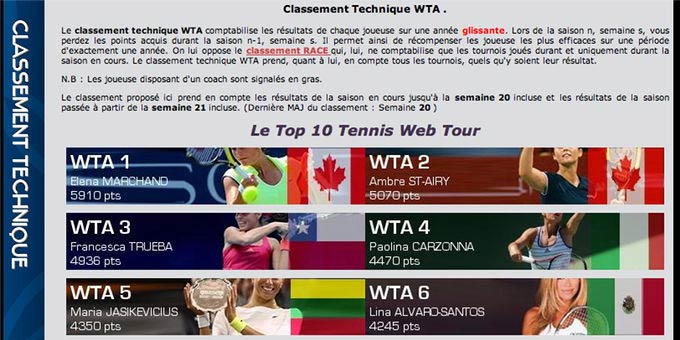 Jouer à Tennis Web Tour