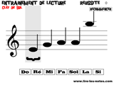 Jouer à Solfège clef de Sol